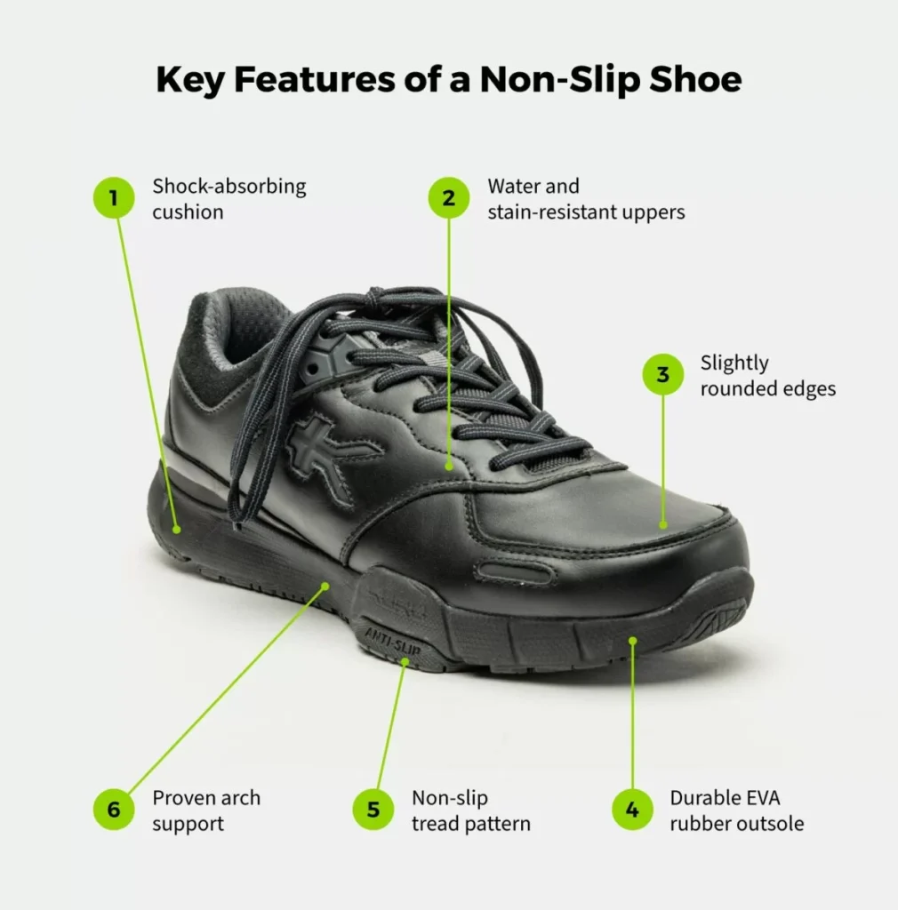 How Can You Tell If Shoes Are Non-Slip