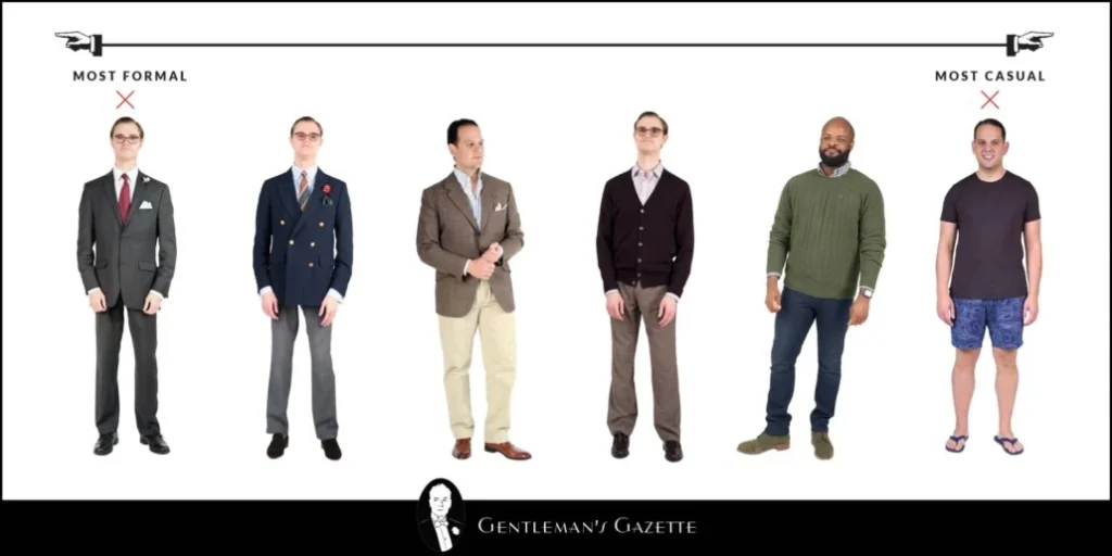 TYPES OF BUSINESS CASUAL WORK ATTIRE