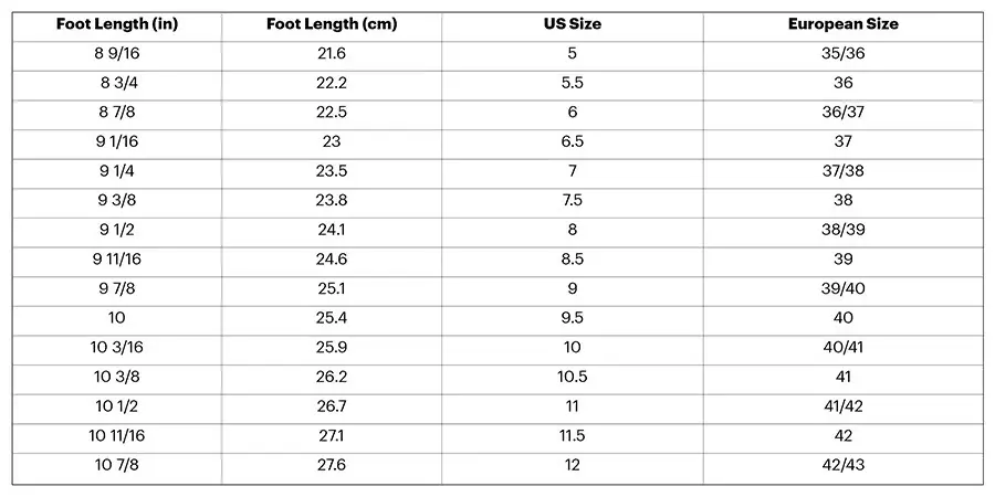 Women’s Running Shoe Length Size Chart