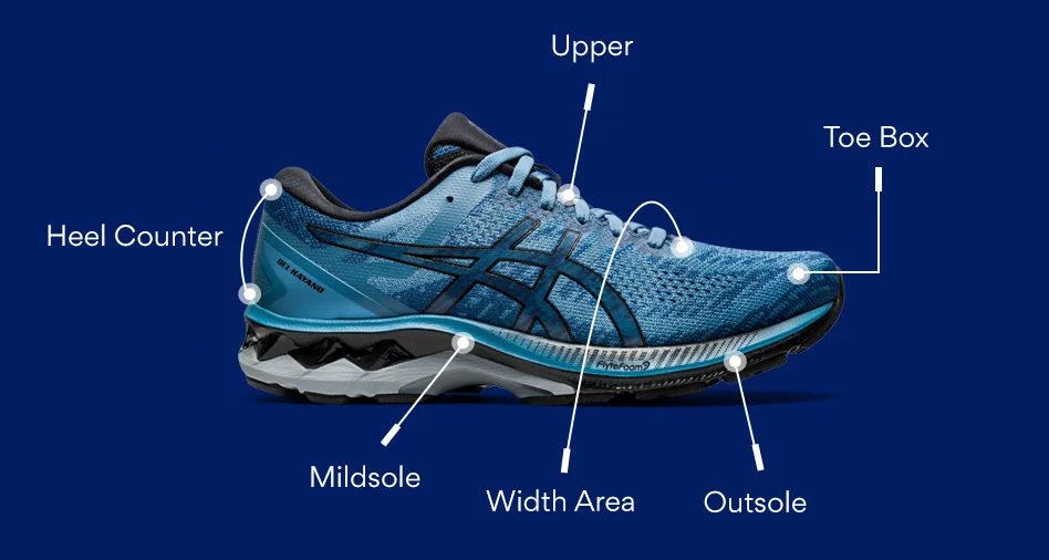 Running Shoe Insoles and midsoles Leave More Room